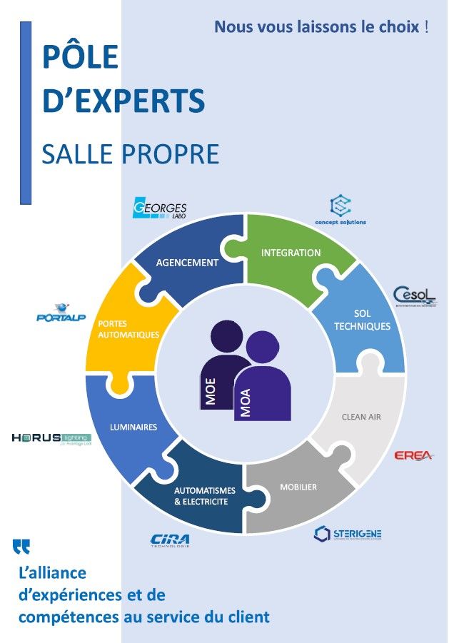 EREA PHARMA is part of an expert department specialised in Clean Rooms